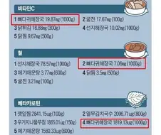 갓다귀 씹장국 ㅋㅋㅋㅋㅋㅋㅋㅋㅋ