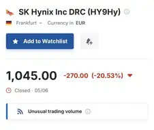 주식)하이닉스 독일장 마감가격....