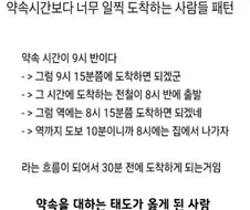 약속시간보다 너무 일찍 도착하는 사람들 패턴