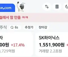 주식)코스피 예상 시초가 +17%