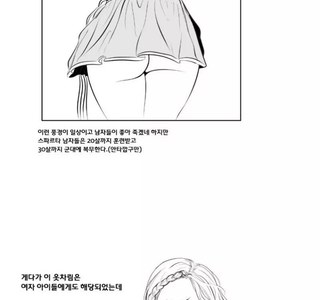 고대 그리스 여성들의 옷차림.manwha