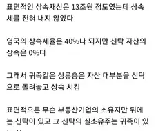 대대손손 꿀빠는 유럽 귀족.jpg