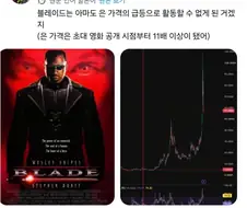 MCU) 블레이드 드라마가 포기당한 이유