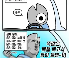 사람들이 자동차를 사는.eu