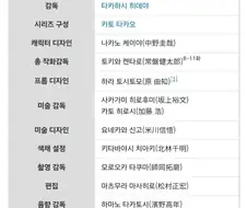 드디어 방영한지 10년이 지나버린 애니