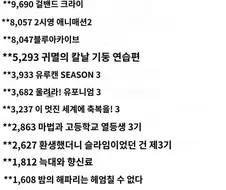 걸즈밴드크라이) 봇치마냥 2기 유기 할까봐 두려워하는중