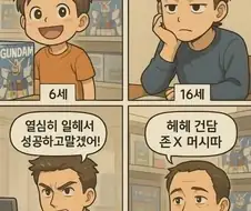 남자의 삶