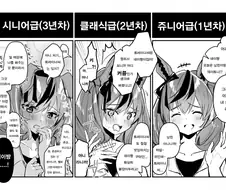 [말딸] 네이쳐의 성장을 지켜보는 상점가 사람들.manhwa