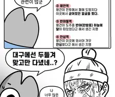 왕건과 관련있는 역이름이 많은 대구 지하철...