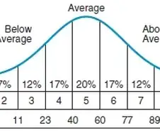 고교생 31%가 긴 글 못 읽는 게 일상이었던 이유
