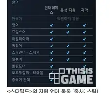 스팀 지역락 떴냐 ㅋㅋㅋ.jpg