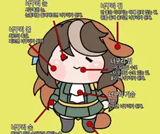 [말딸] 이게 바로 숀보리 루돌프다!