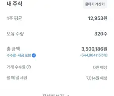주식)아니 돈자랑 왜 하면 안됨?