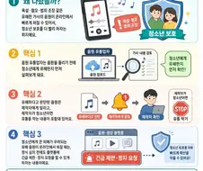 입틀막 이어서 귀틀막?
