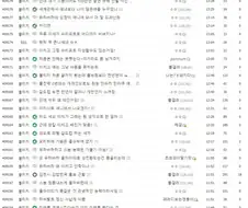 블리치)의외로 디씨에선 유니크하다는 케이스