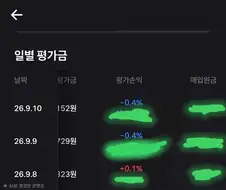 주식) 원금이 녹기 시작했다
