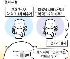 의사남편이 있으면 좋은점