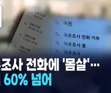 여론 조사 전화 거부 방법.jpg