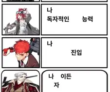 이터널리턴) 나 에이든은 드디어 독자적인 진입능력을 얻었다