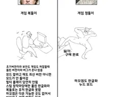 복돌이 VS 정돌이