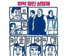 주식) 하락 원인 삼형제.jpg