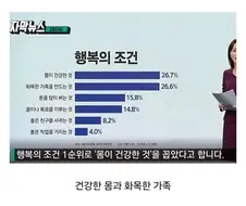 돈있는 집만 애를 낳는다는 증거