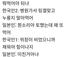 숙취에 대한 3국의 반응