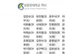 의외로 성균관대학교가 부정하지 않는거