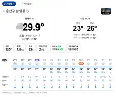 [날씨] 한반도 서풍이 불기 시작....