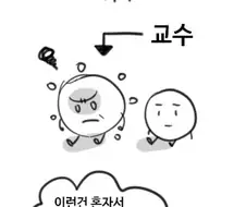 아버지가 교수님인 manhwa
