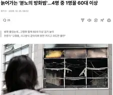 대한민국 미래 예측