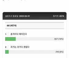 만약에 예쁜 와이프가 학폭 가해자 였다면