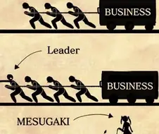 가장 이상적인 비즈니스 모델.jpg