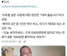 ＇문신 넣는 놈들 다 바보다＇ 발언한 일본 타투이스트