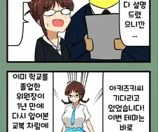 [@] 또 현장에 불려가는 프로듀서 리츠코