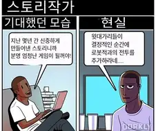 게임 개발의 이상과 현실