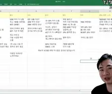 신성조: 그래픽카드 가격 인상 후 5060을 70만원에 팔겠다는 곳도 있다.