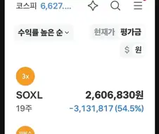 주식) 병 신 매매법