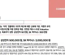 sk증권 삼전 하닉 목표가