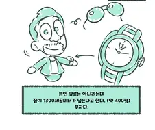 초티지) 친한 친구들끼리 콘돔으로 풍선만드는 manga