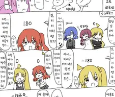 봇치) "어느날 사람들의 머리위에 숫자가 보인다"