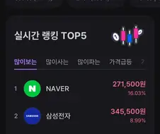 주식)와 네이버가 삼전을 재낌 ㅋㅋ