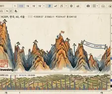 3월 한 달 코스피로 그려낸 산수화.jpg
