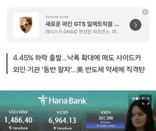 코스피, 하루 만에 7000선 깨졌다…삼전닉스 ‘털썩’