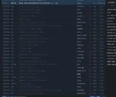 자러 가고 싶을만큼 따분해졌다