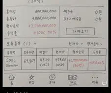 자산 30억 찍은 미주갤러