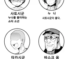 NTR 만화 설정.JPG