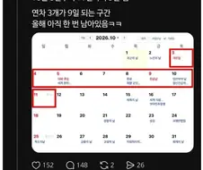 직장인들이 쓰기 힘든 연차