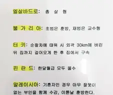 세계 각국 음주운전자 형벌