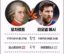 모짜르트는 너무 올려치기 당하고 있다.